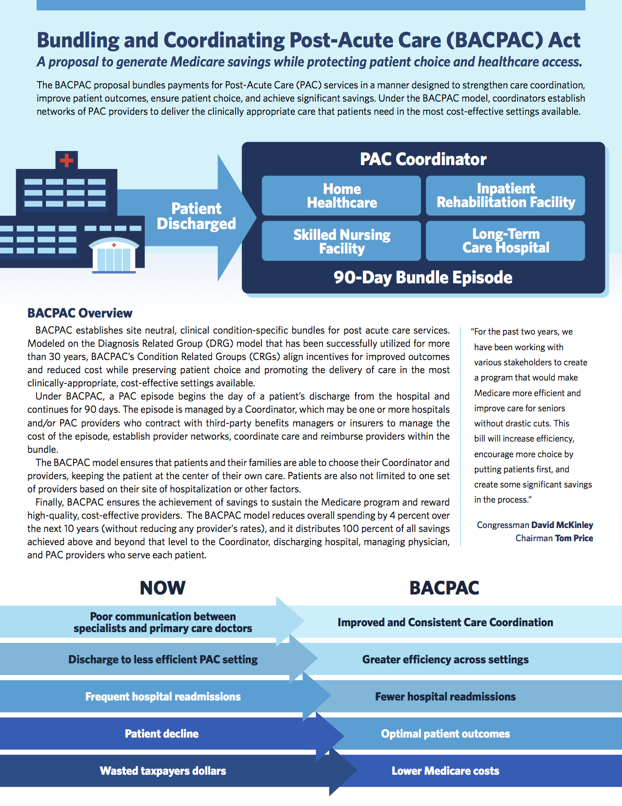 BACPAC_Infographic_web